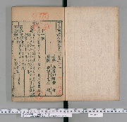 古今萬姓統譜140卷歴代帝王姓系統譜6卷氏族博攷14卷